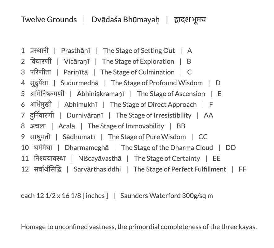 twelve grounds title