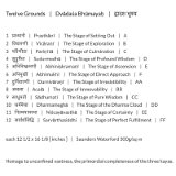 twelve grounds title